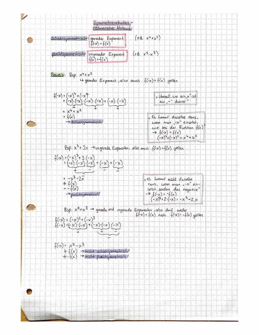 3
Funktionen
Funktion → Jede Funktion f(x) ordnet jedem genau einen
Funktionswert f(x)=y zu
Definitionsmenge (ID) » Menge aller x-Werte, den