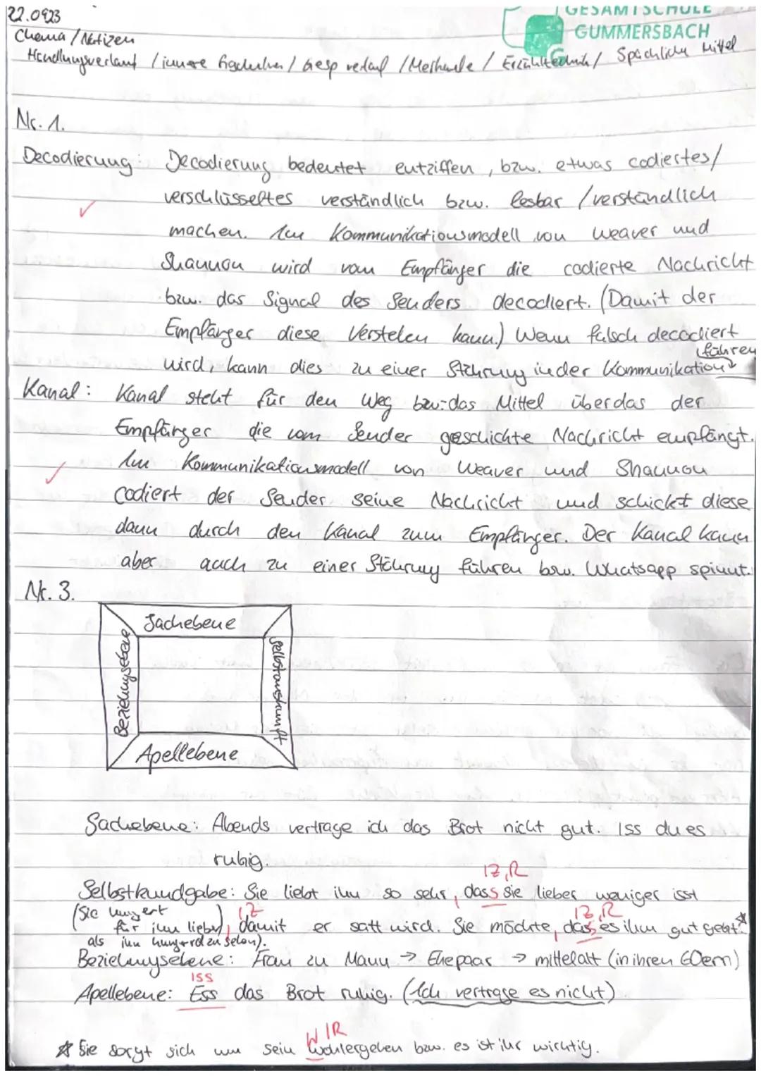 Aufgabe:
1.Erläutern Sie die Begriffe „Decodierung“ und „Kanal" nach dem Kommunikationsmodell
von Weaver und Shannon schriftlich.
(4 Punkte)