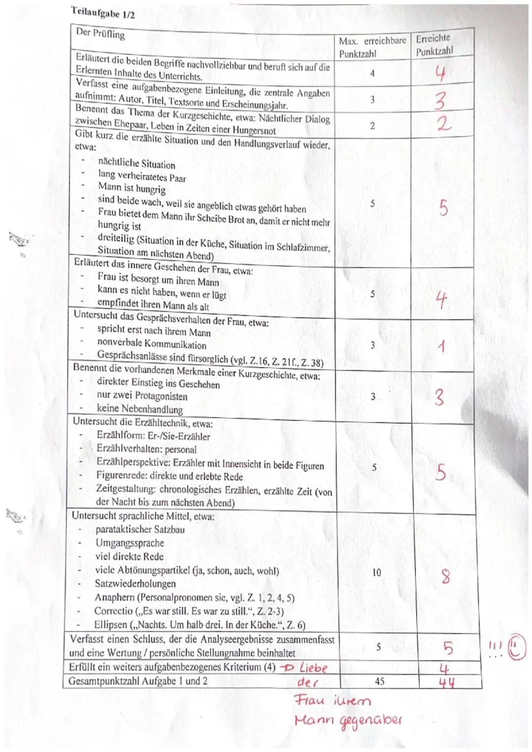Aufgabe:
1.Erläutern Sie die Begriffe „Decodierung“ und „Kanal" nach dem Kommunikationsmodell
von Weaver und Shannon schriftlich.
(4 Punkte)