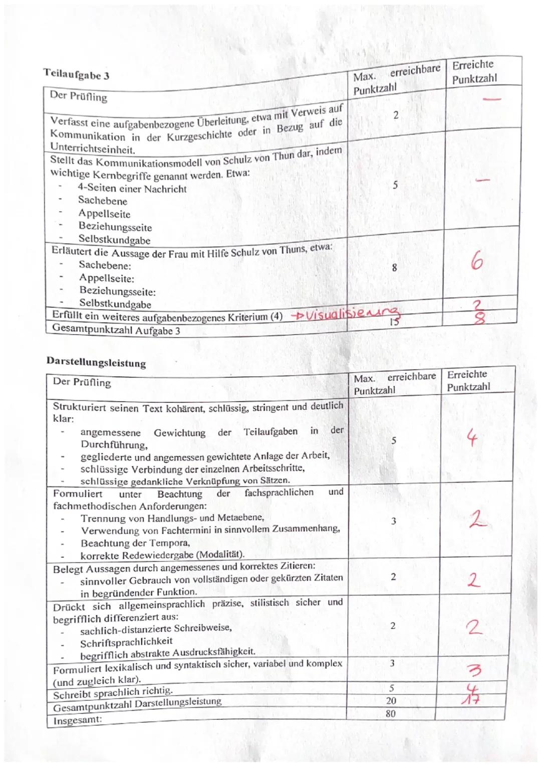 Aufgabe:
1.Erläutern Sie die Begriffe „Decodierung“ und „Kanal" nach dem Kommunikationsmodell
von Weaver und Shannon schriftlich.
(4 Punkte)