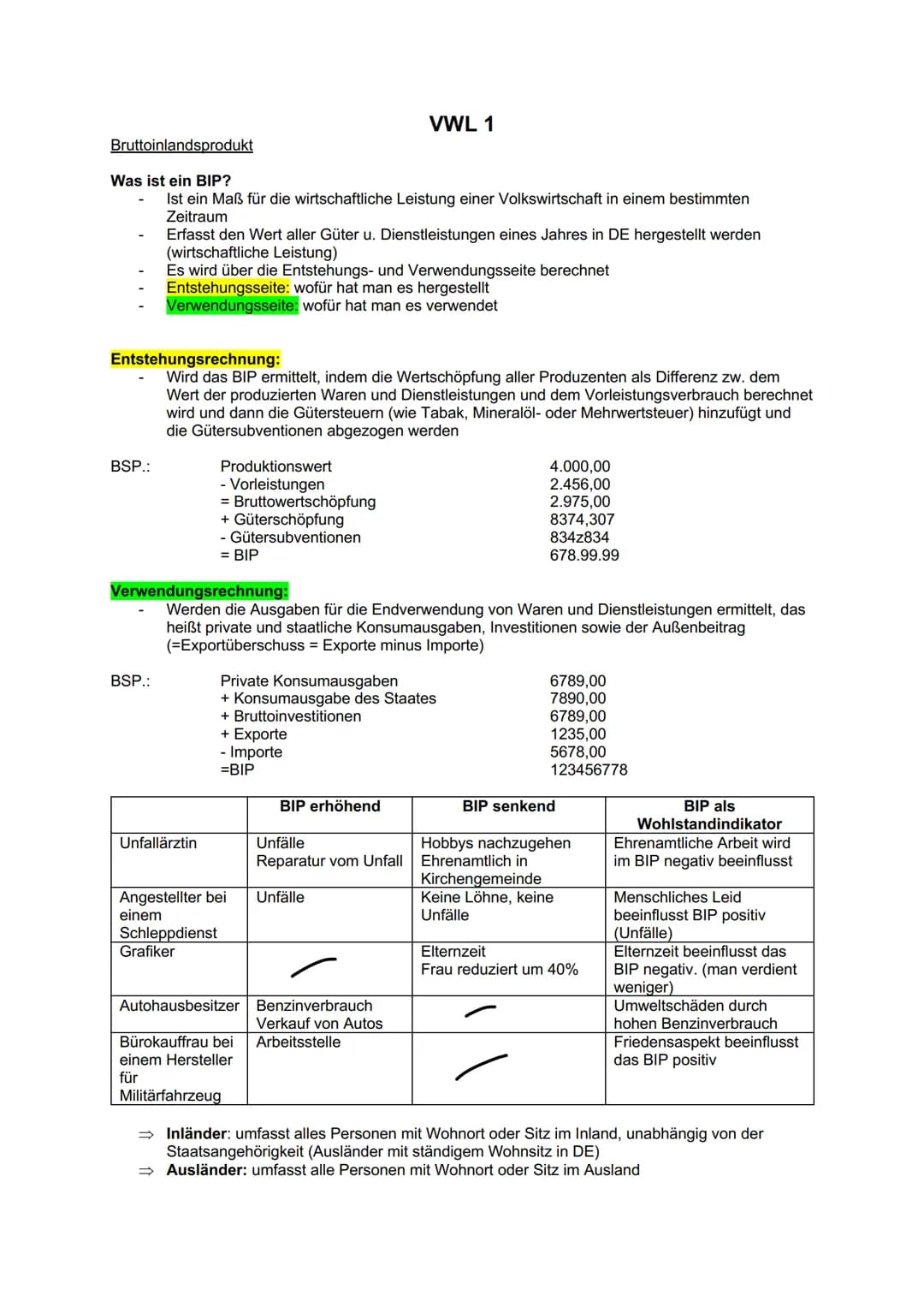 Güterarten:
Konsumgüter:
Materielle Güter
Anbieter
Produktionsgüter:
t
Gebrauchsgut→Gerät in prv
Haushalt
Verbrauchsgut →Benzin, Butter
im U