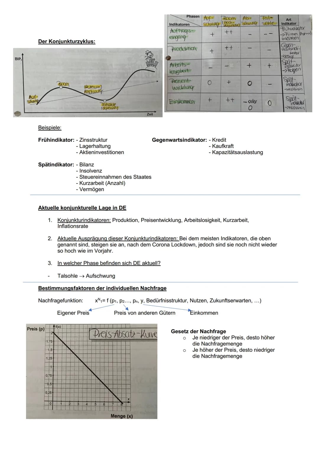 Güterarten:
Konsumgüter:
Materielle Güter
Anbieter
Produktionsgüter:
t
Gebrauchsgut→Gerät in prv
Haushalt
Verbrauchsgut →Benzin, Butter
im U