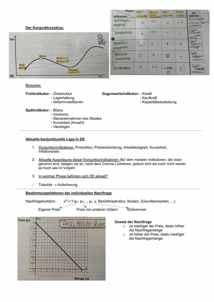 Güterarten:
Konsumgüter:
Materielle Güter
Anbieter
Produktionsgüter:
t
Gebrauchsgut→Gerät in prv
Haushalt
Verbrauchsgut →Benzin, Butter
im U