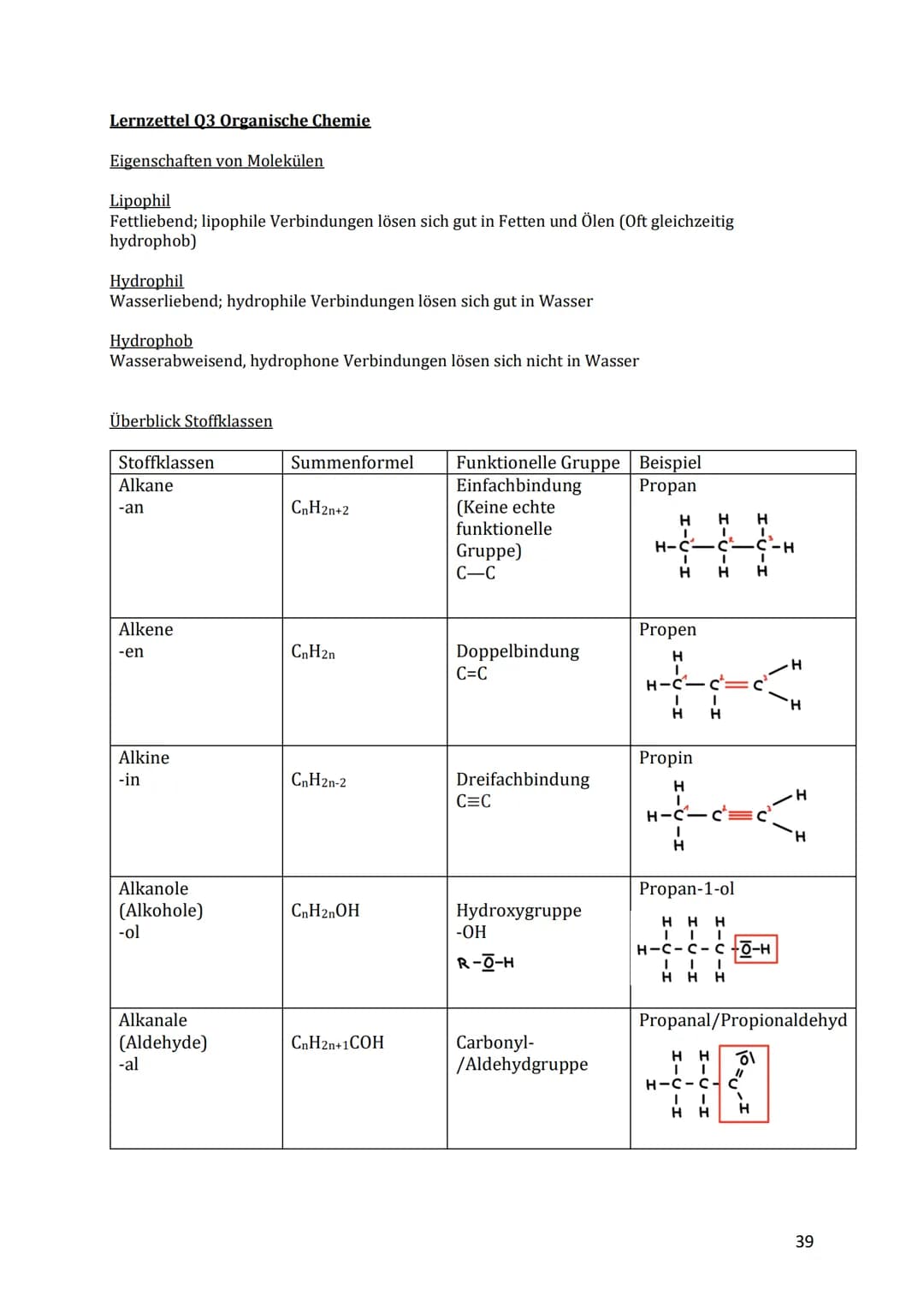 Lernzettel 03 Organische Chemie
Eigenschaften von Molekülen
Lipophil
Fettliebend; lipophile Verbindungen lösen sich gut in Fetten und Ölen (