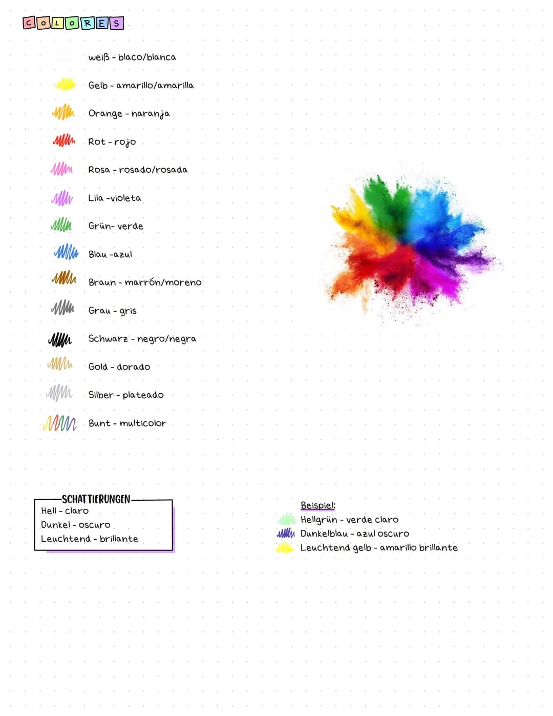 OLORES
weiß-blaco/blanca
Gelb -amarillo/amarilla
мин
лиши
Orange-naranja.
MRot-rojo
Rosa - rosado/rosada
Lila -violeta
Min
www Blau-azul
мии