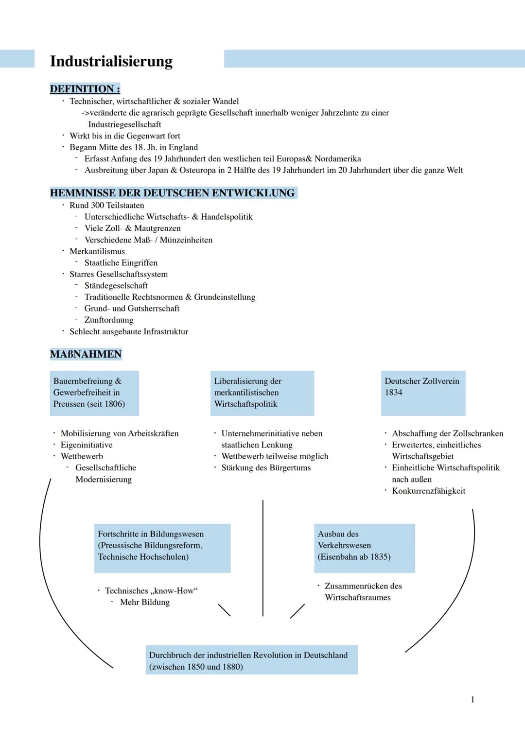 Industrialisierung
DEFINITION:
Technischer, wirtschaftlicher & sozialer Wandel
->veränderte die agrarisch geprägte Gesellschaft innerhalb we