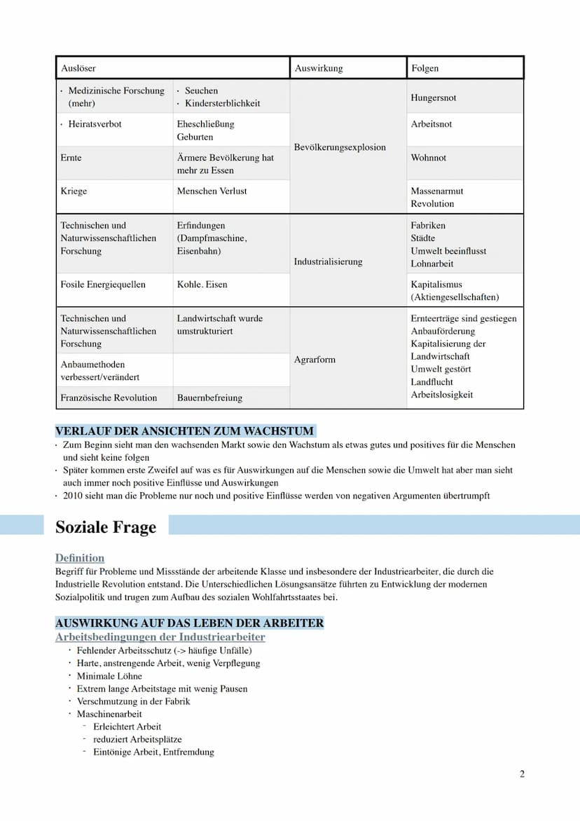 Industrialisierung
DEFINITION:
Technischer, wirtschaftlicher & sozialer Wandel
->veränderte die agrarisch geprägte Gesellschaft innerhalb we