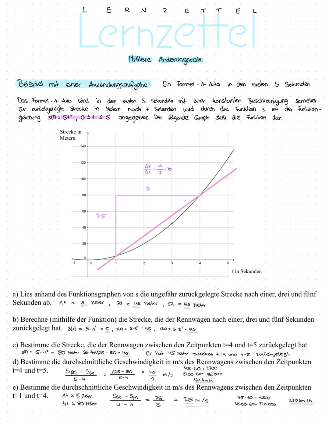 LE
Lernzettel
Mittlere Anderungsrate
Definition
Ist eine Funktion f auf
[xo xo th] definiert, dann kann man
f (x₂ +h)-f(x₂)
clem Differenzen