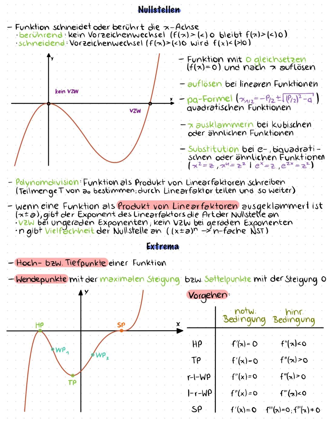 Analysis Ganzrationale Funktionen
- eine Funktion f(x)= anx² + an-^x^-^^ +...+ @₂x²³² + anx+.a. heißt Potenzfunktion / ganz-
rationale Funkt