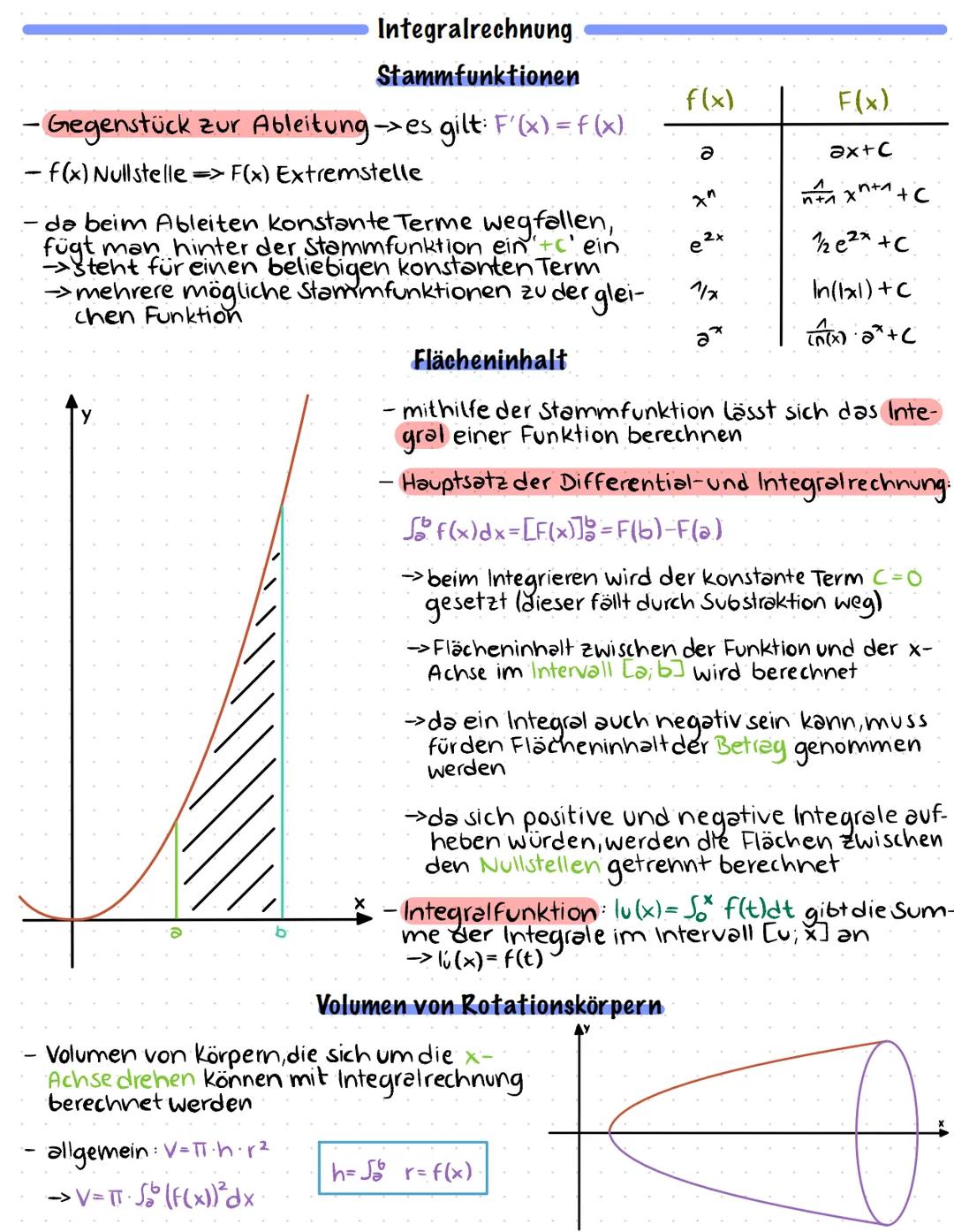 Analysis Ganzrationale Funktionen
- eine Funktion f(x)= anx² + an-^x^-^^ +...+ @₂x²³² + anx+.a. heißt Potenzfunktion / ganz-
rationale Funkt