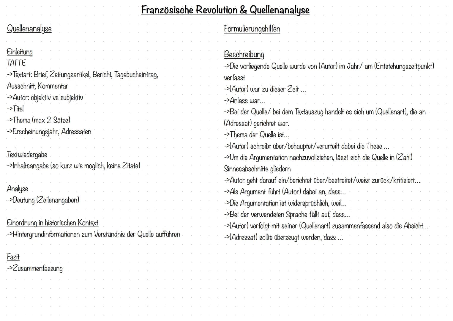 
<h2 id="formulierungshilfen">Formulierungshilfen</h2>
<p>Die Quellenanalyse befasst sich mit der Textart, dem Autor, dem Titel, dem Thema, 