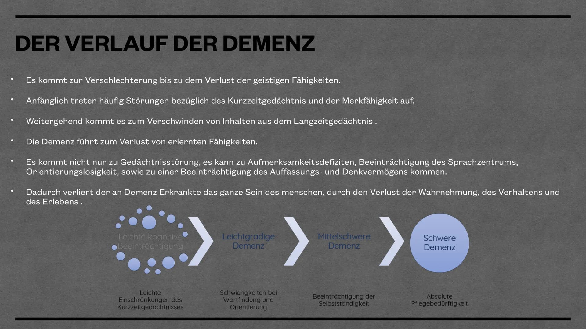 Demenz
MIRIAM& MATHILDE
*** Gliederung
●
●
●
Unterschiede Primäre und Sekundäre Demenz
• Welche Arten der Demenz gibt es?
●
●
●
●
Was bedeut