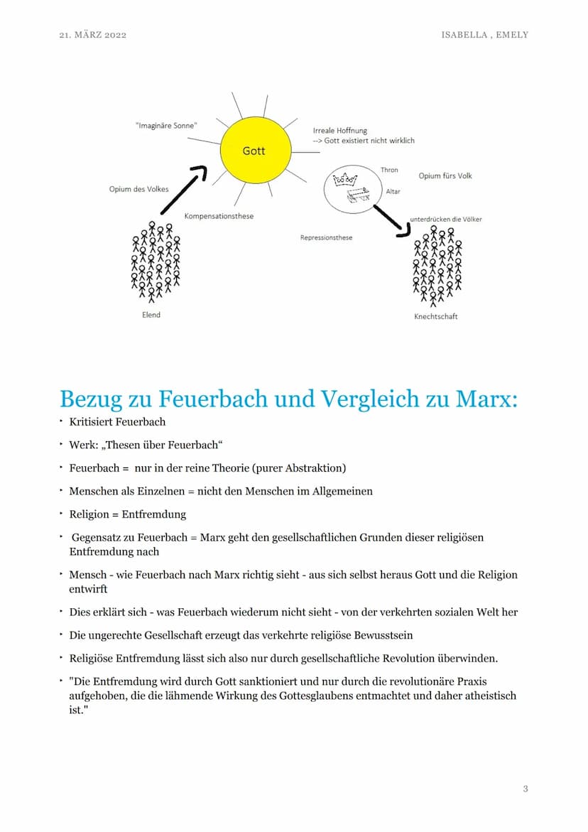 21. MÄRZ 2022
KARL MARX: KRITIK AN DER
RELIGION
Kurzbiographie:
Geb.: 05. Mai 1818 in Trier
▸ Kinder: 6
Religion: jüdisch, seit 1824 evangel