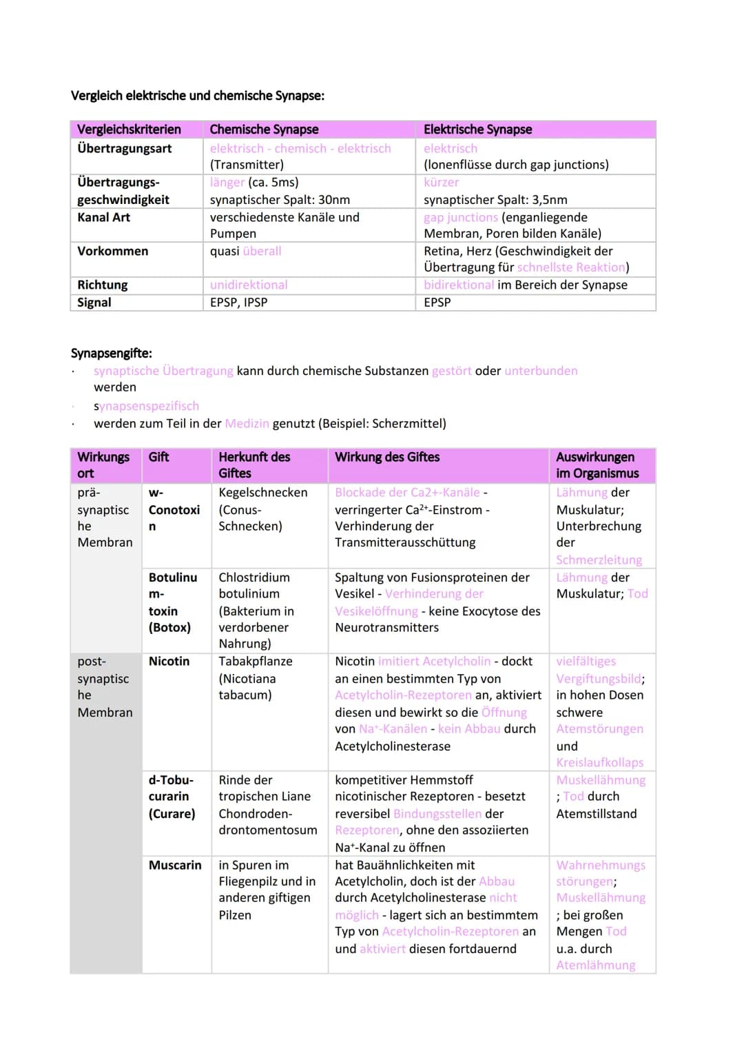 Neurobiologie
Reiz-Reaktionsschema:
Reiz wird über Sinnesorgan
aufgenommen und in ein
elektrisches Signal
umgewandelt
Bau der Nervenzelle:
S