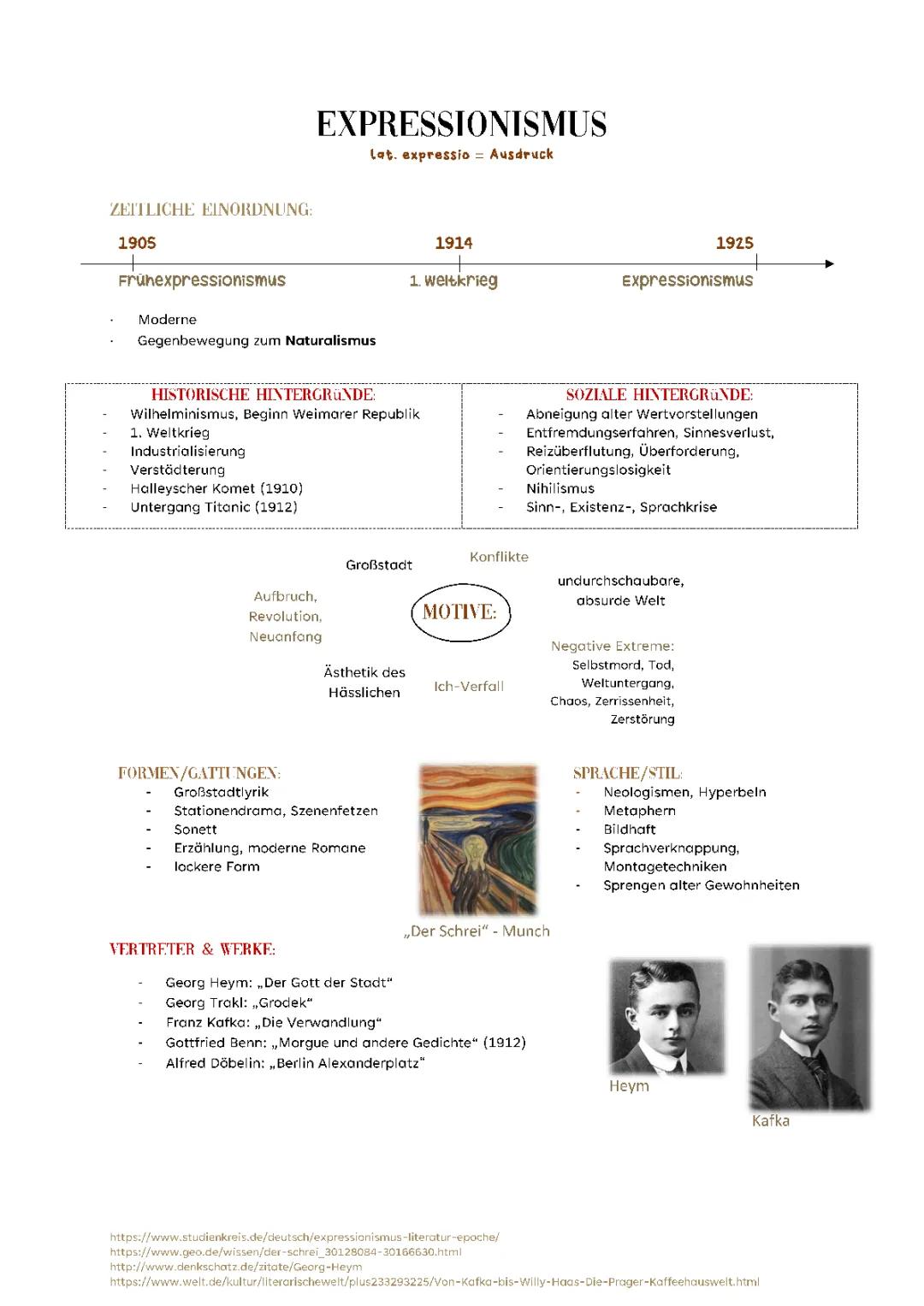 Expressionismus - Handout/Übersicht