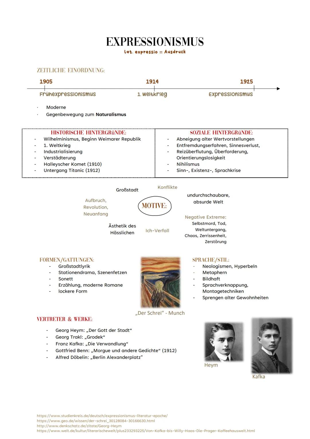 ZEITLICHE EINORDNUNG:
1905
+
Frünexpressionismus
Moderne
EXPRESSIONISMUS
lat. expressio = Ausdruck
Gegenbewegung zum Naturalismus
HISTORISCH