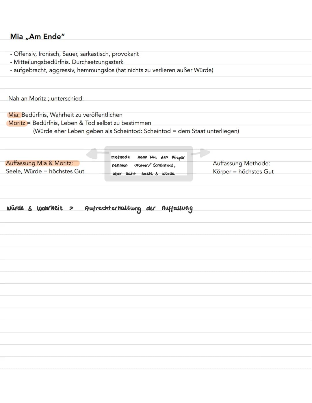 Heinrich Kramer
- selbstsicher
- nihilistisch
Bewunderung
Mia Holl
- rücksichtslos, zielbewusst
- skrupellos, taktierend,
zynisch, erpresst 