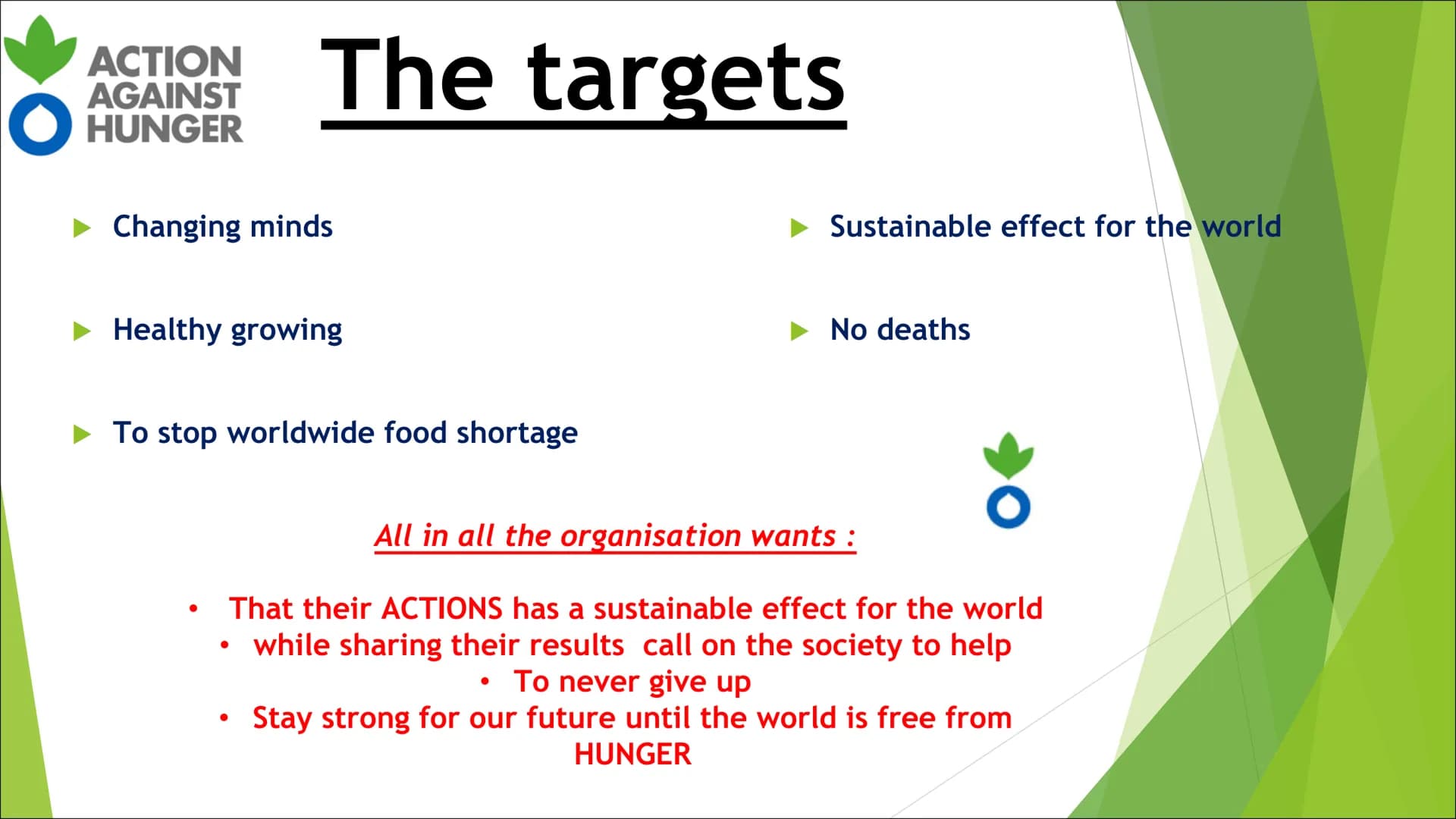 ACTION AGAINST HUNGER
O ACTION
AGAINST
HUNGER
Structure
1. General information
2. History and development
3. What does the organisation do?
