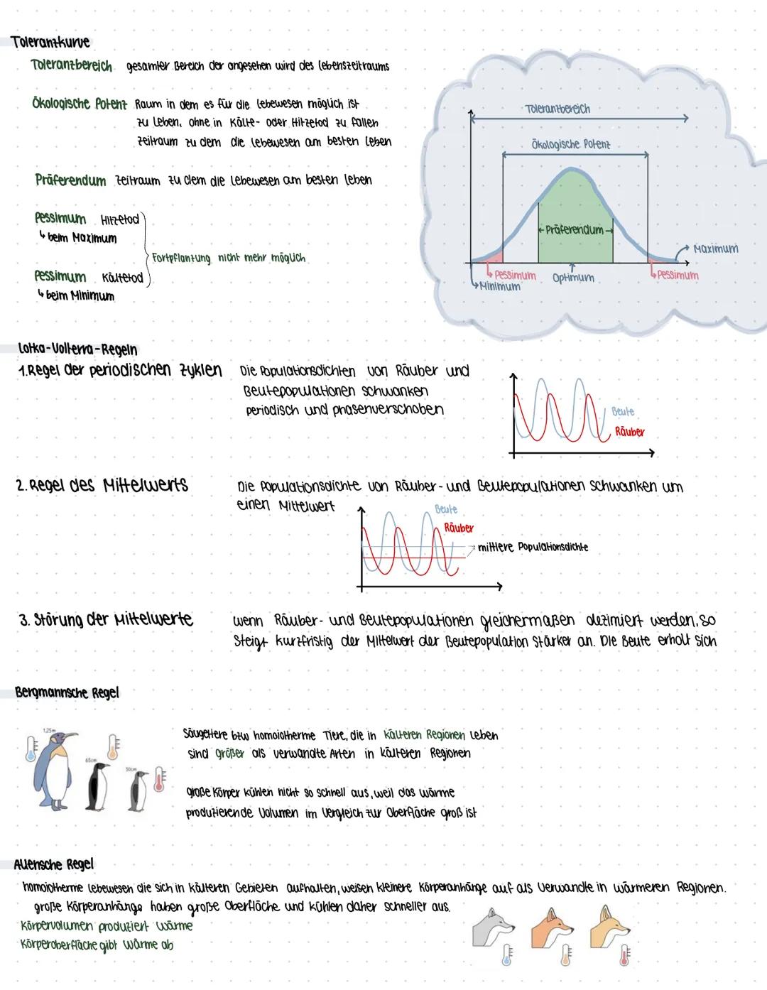 # Ökologie

LERNZETTEL

wechselwirkungen zwischen Lebewesen und Umwelt werden untersucht
Erfassung aller Arten eines Ökosystems und ihrer Le