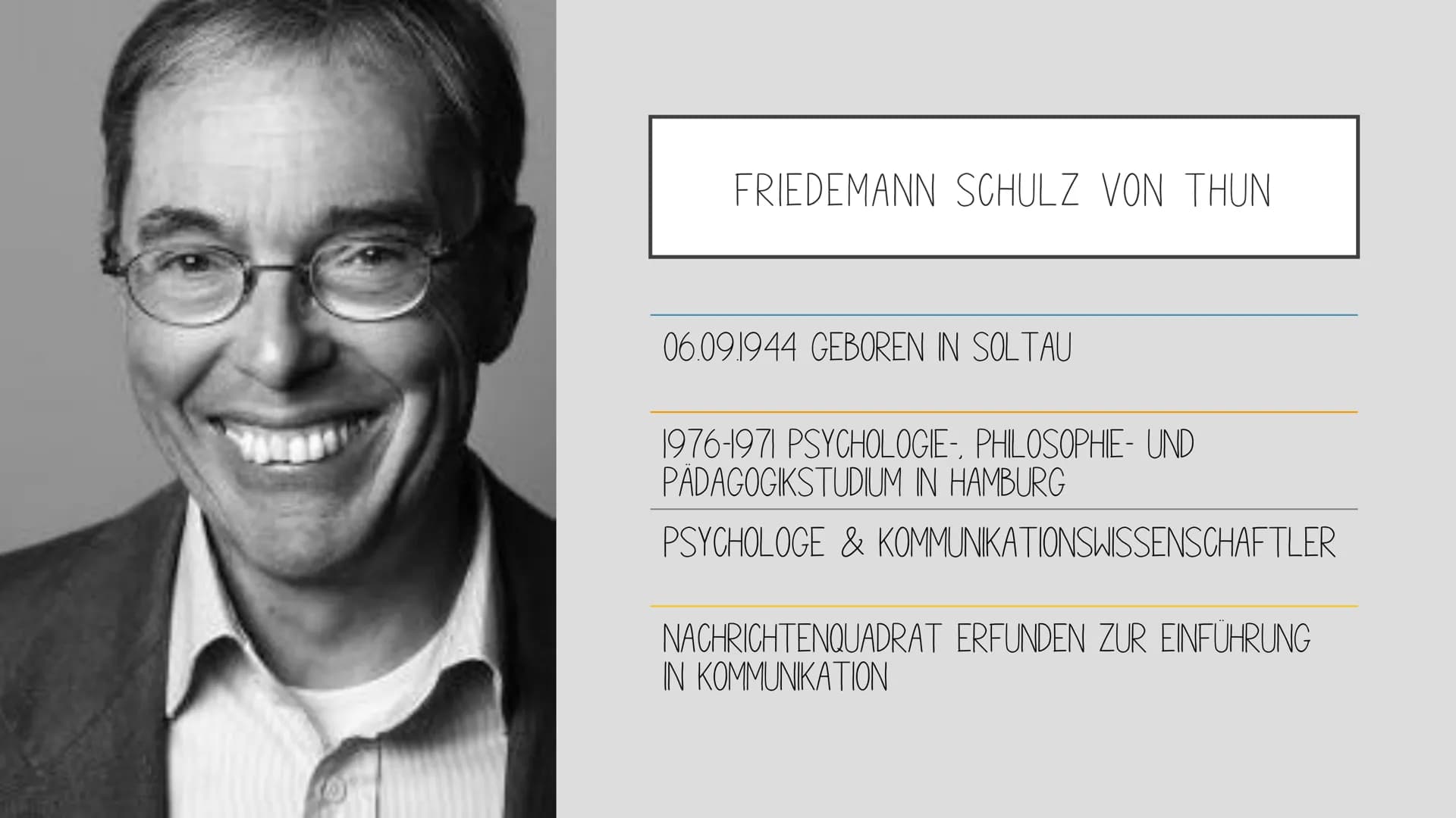 →→KOMMUNIKATIONSQUADRAT
db
J I D
VIVIEN B., EMILY K, LISA P. GLIEDERUNG
FUNKTIONS-
WEISE
PROBLEMATIK
SCHULZ VON
THUN
ALLTAGS-
BEISPIELE FRIE