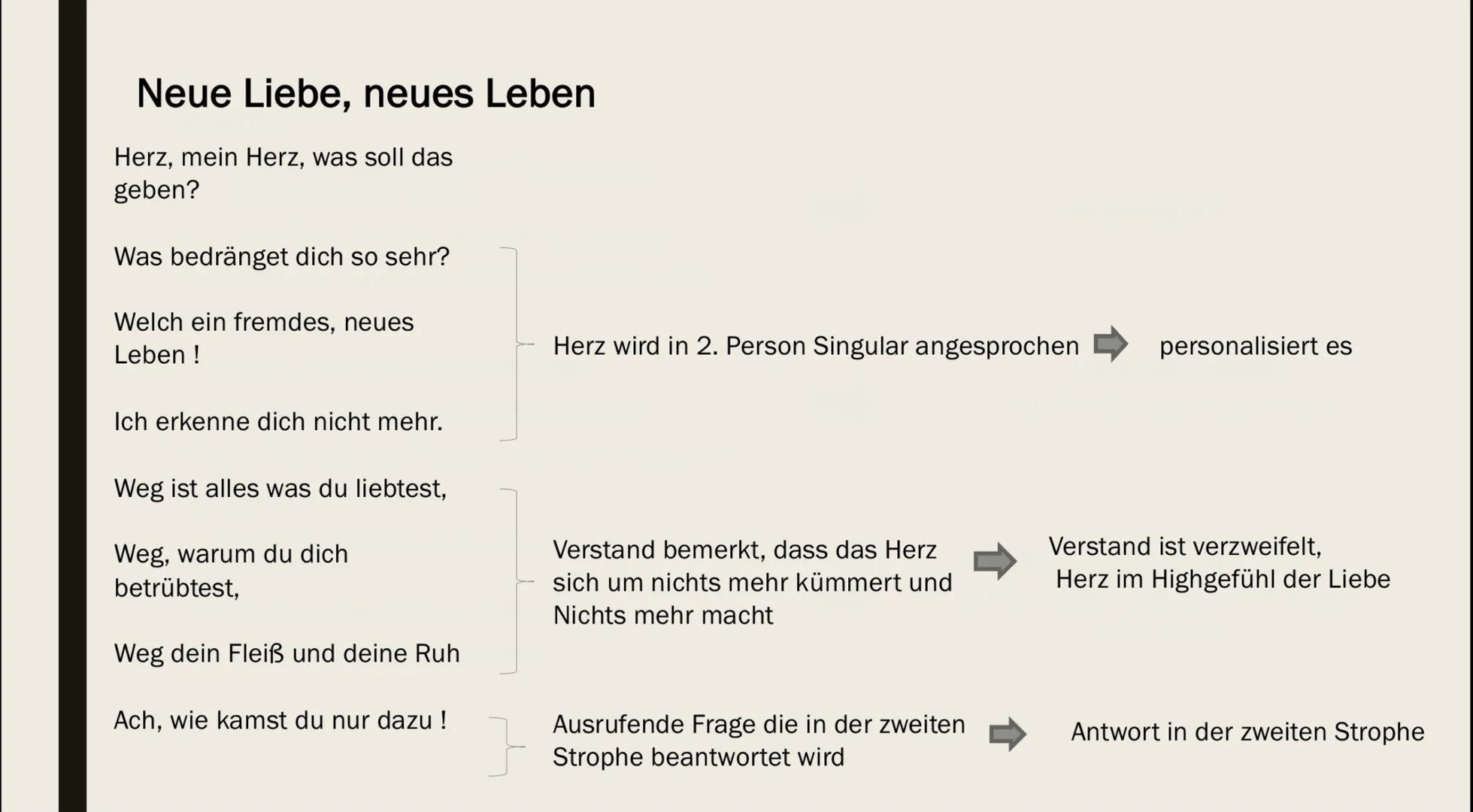 HERZ UND NATUR
Sturm und Drang Erlebnislyrik
Unter Johann Wolfgang von Goethe
■ Lyr. Ich bring persönliches Erlebnis zum
Ausdruck
Merkmale: 