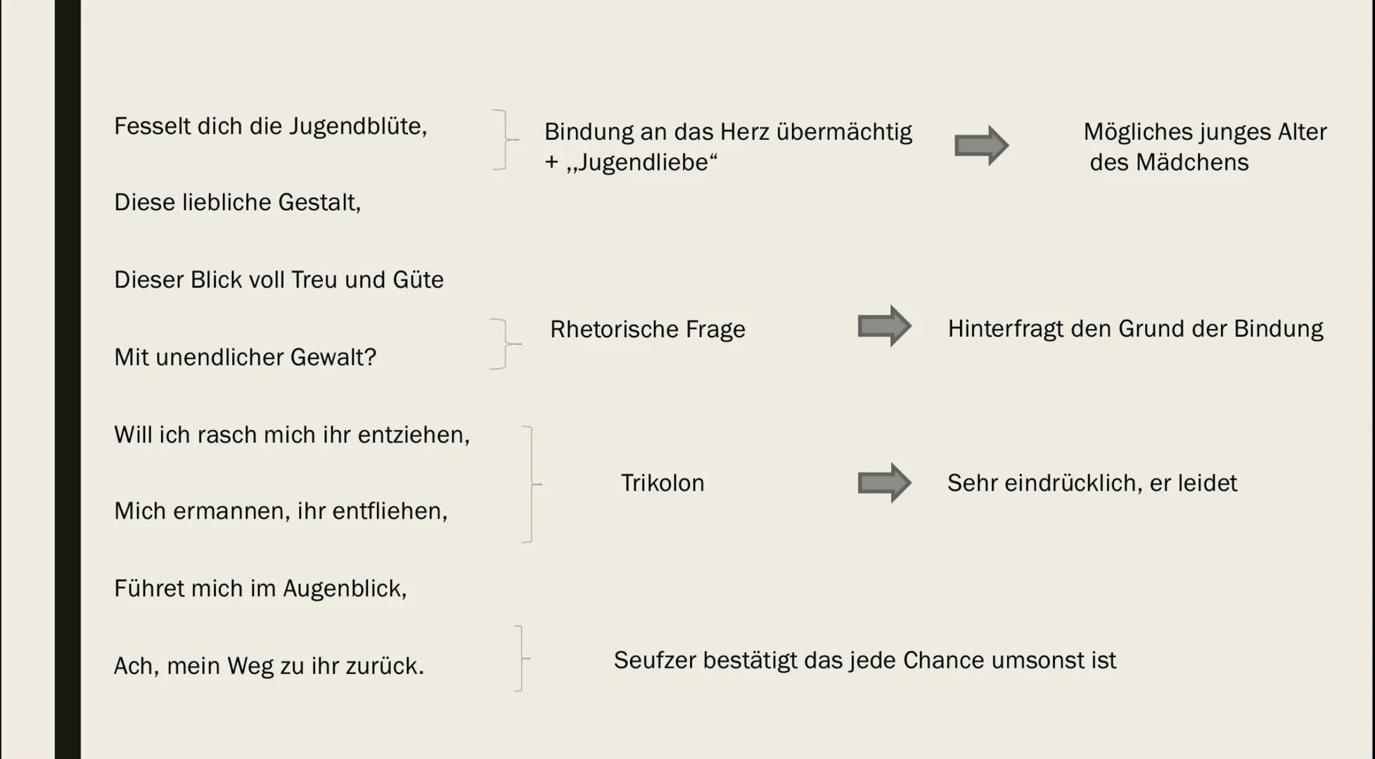 HERZ UND NATUR
Sturm und Drang Erlebnislyrik
Unter Johann Wolfgang von Goethe
■ Lyr. Ich bring persönliches Erlebnis zum
Ausdruck
Merkmale: 