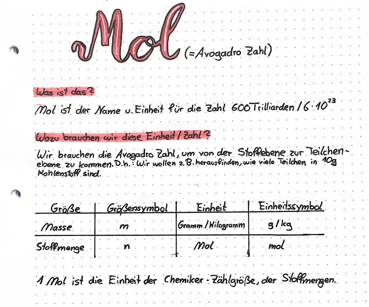 Mol
Мовщино
(=Avogadro Zahl)
Was ist das?
23
Mol ist der Name u. Einheit für die Zahl 600 Trilliarden /6·10 ²3
Wozu brauchen wir diese Einhe