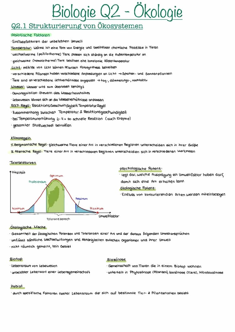Know Ökologie Biologie thumbnail