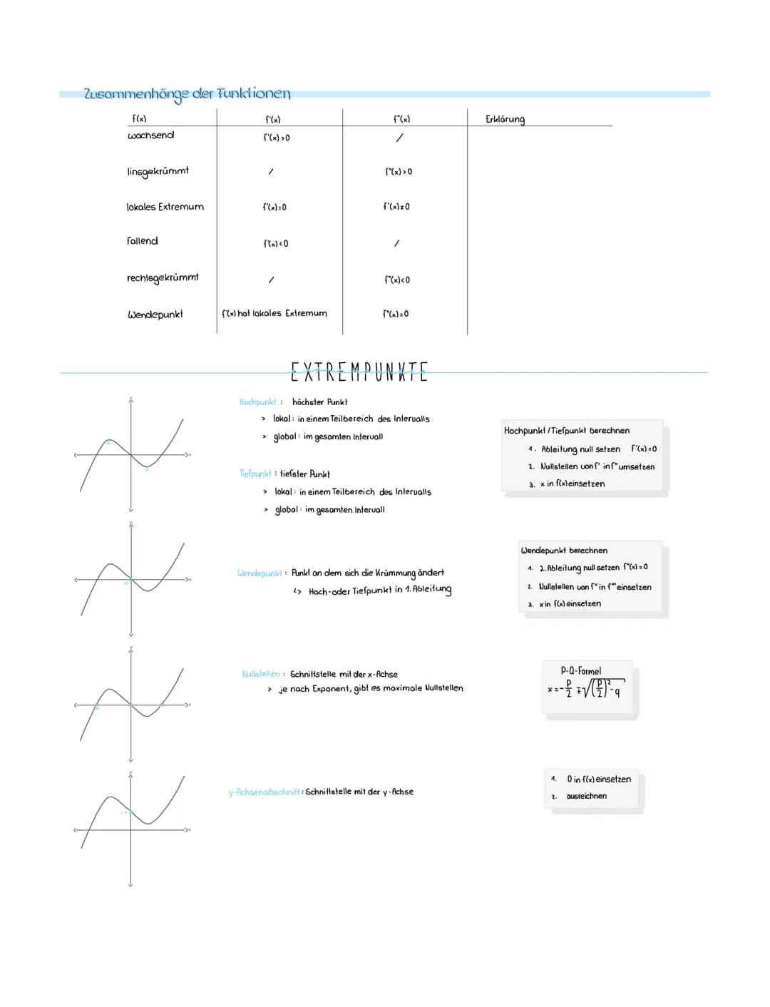 Bedeutung der Ableitung
f(x) Funktion
f'(x) Steigung
{"(x) = Krümmung
f"(x) <0
<> F"(x) > 0
f(x) rechts gekrümmt
[(x) links gekrümmt
Polenzr