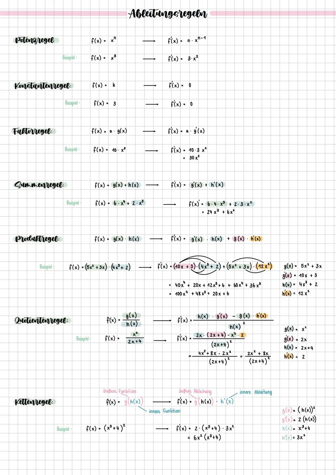 Potenzregel
Konstantenregel:
Faktorregel:
Summenregel
Produktregel:
Beispiel
Beispiel:
Kettenregel
Beispiel
Beispiel
Beispiel
Quotientenrege