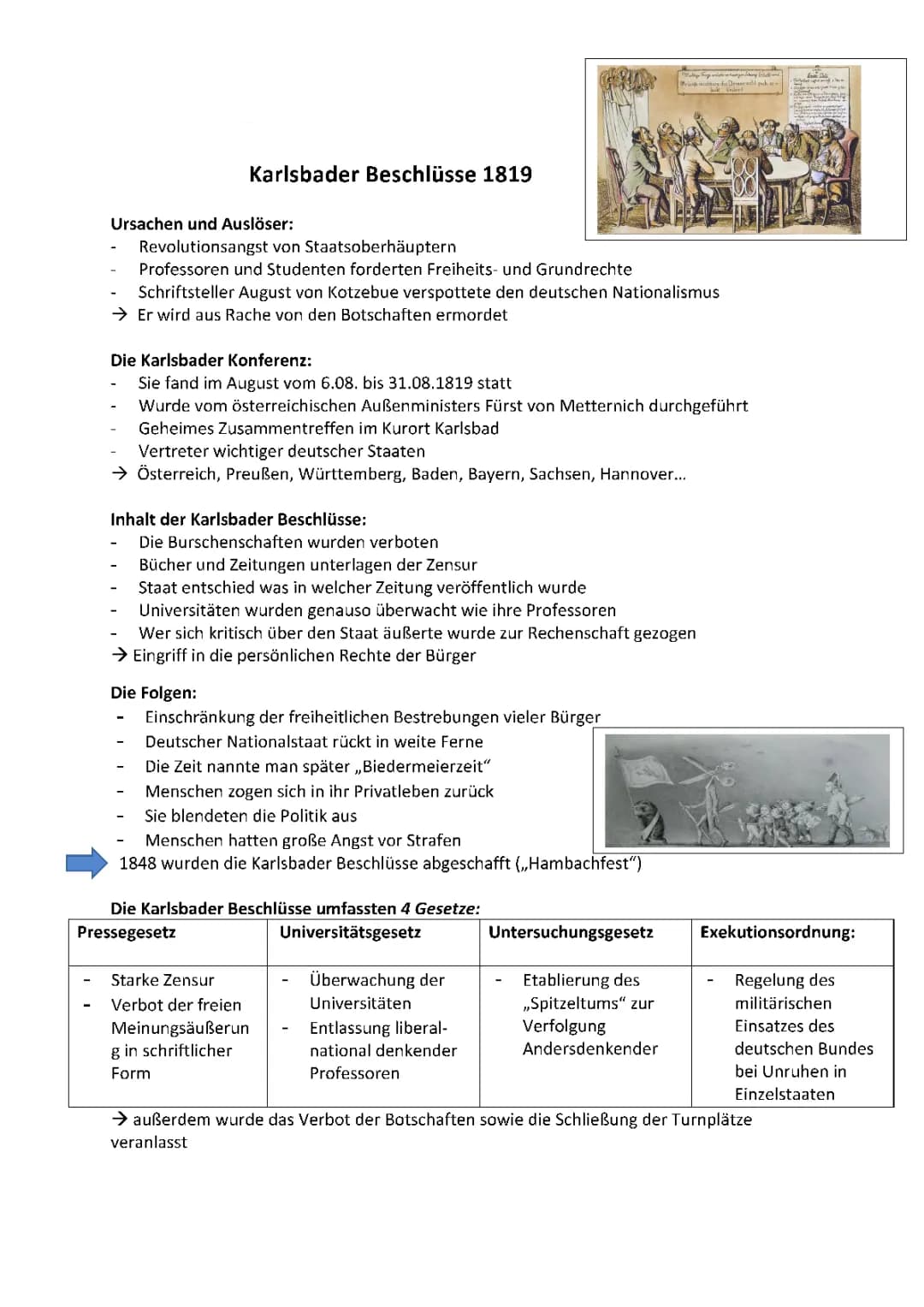 Karlsbader Beschlüsse 