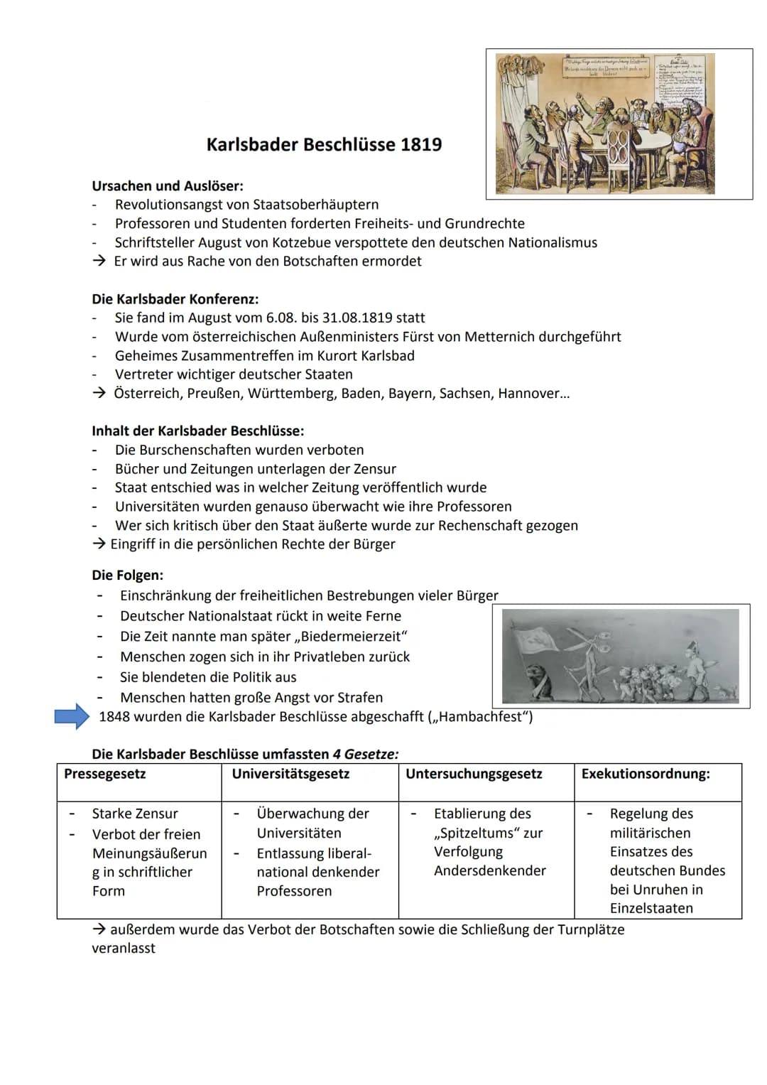Karlsbader Beschlüsse 1819
Ursachen und Auslöser:
Revolutionsangst von Staatsoberhäuptern
Professoren und Studenten forderten Freiheits- und