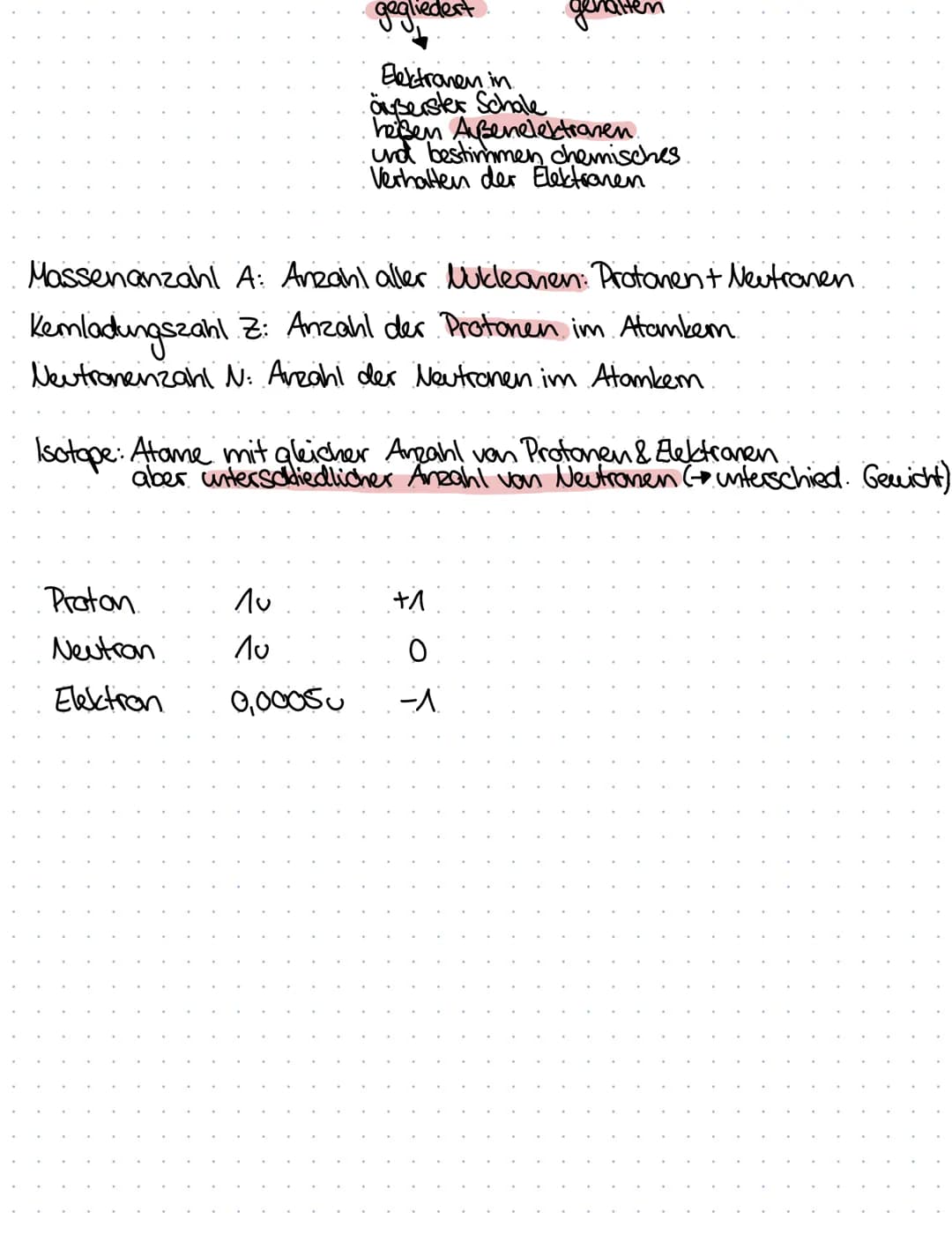Atommodelle:
Physik
Thomson: -Atame enthalten negative Teilchen; Elektronen
-Alame sind nicht die kleinsten Einheiten.
-Atome sind teilbar
A
