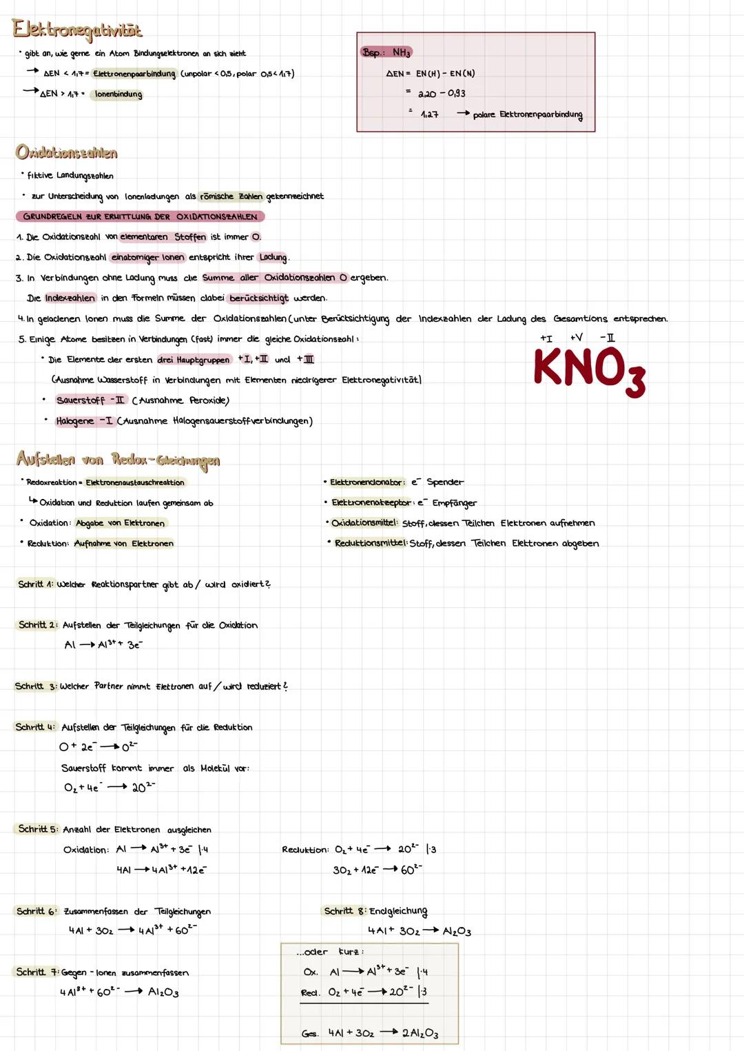 Wie du einen Lithium-Ionen-Akku lädst und was das Daniell-Element ist