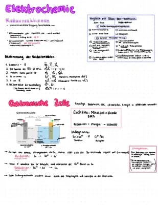 Know Elektrochemie: Elektrolyse, Galvanisches Element, Akku, Batterie thumbnail