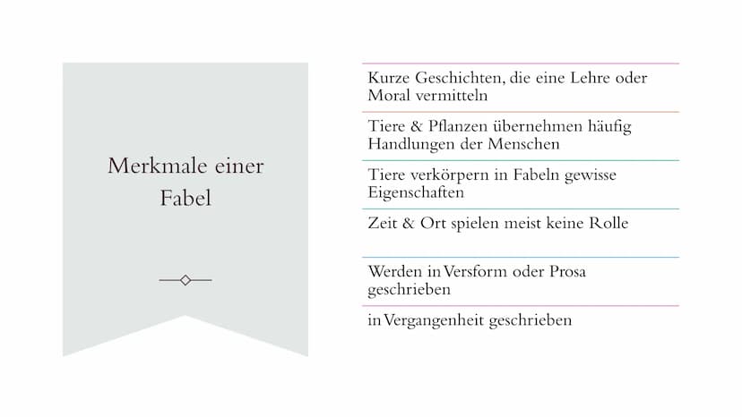 FABELN Was sind Fabeln?
Kurze Geschichten
Tiere oder Pflanzen übernehmen die
Handlungen von Menschen
Lehre & Moral
Fabel = Geschichte oder E
