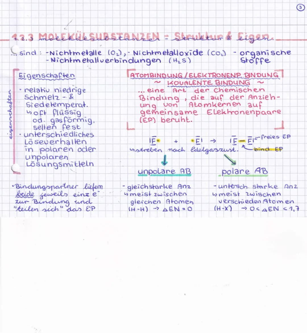 eigenschaften
1.2.3 molekulsubstanzen - Struktur & eigen..
sind:
-Nichtmetalle (0₂), Nichtmetalloxide (co₂)
- Nichtmetallverbindungen (H₂S)
