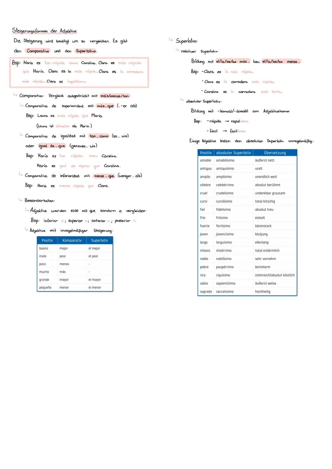 Steigerungsformen der Adjektive
Die Steigerung wird benötigt um zu vergleichen. Es gibt
den Comparativo und den Superlativo.
Bsp: Maria es t