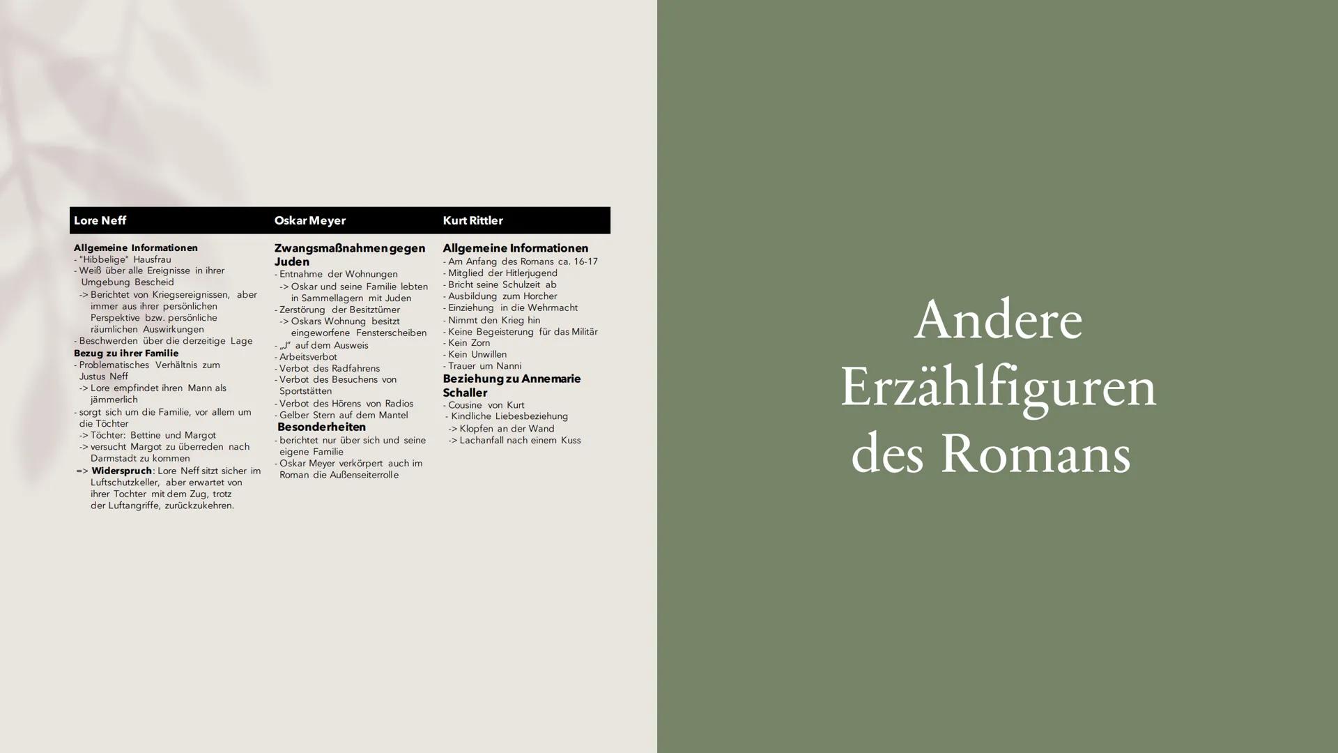 Unter uch Diacheniwallu
ROMAN
HANSER
Von Asli Aydin und Sude Kilinc
Unter der
Drachenwand
Essenzielle Inhaltsbereiche
des Gesamtwerkes Thema