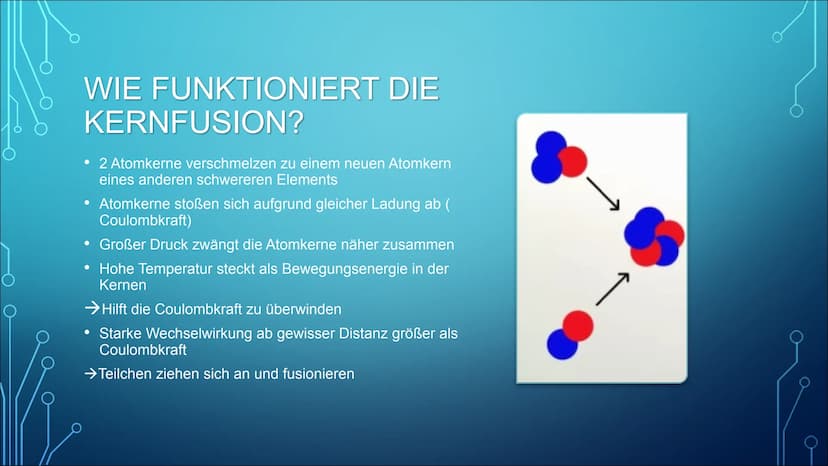KERNFUSION
VON HANNAH FABIENNE PRINS INHALTSVERZEICHNIS
• Was ist die Kernfusion?
• Wie funktioniert die Kernfusion?
• Kernfusion der Sonne
