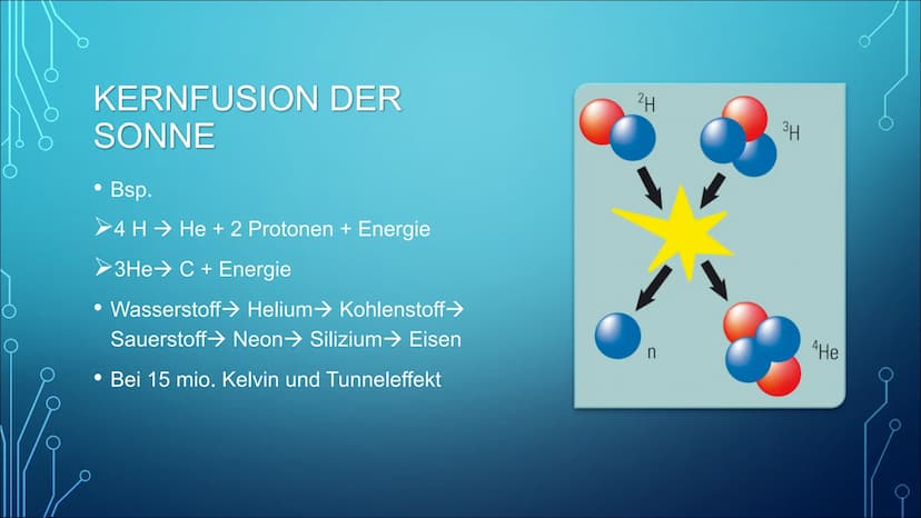 KERNFUSION
VON HANNAH FABIENNE PRINS INHALTSVERZEICHNIS
• Was ist die Kernfusion?
• Wie funktioniert die Kernfusion?
• Kernfusion der Sonne
