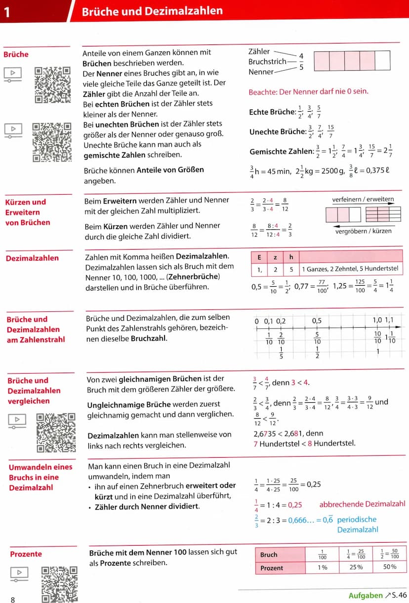 1
Natürliche Zahlen und Größen
Daten erfassen
und darstellen
A
Natürliche Zahlen
in der Stellenwert-
tafel
Mit einem Fragebogen lassen sich 