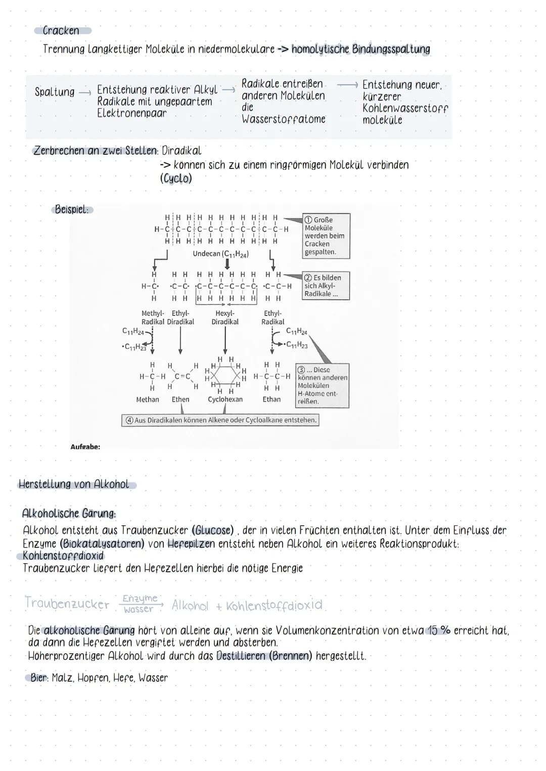 Alkane, Alkene und Alkine
Cn H₂n+2
Alkan
Methan
Ethan
Propan
Butan
Pentan
Hexan
Heptan
Oktan
Nonan
Decan
Undecan
Dodecan
verzweigtes Alkan..