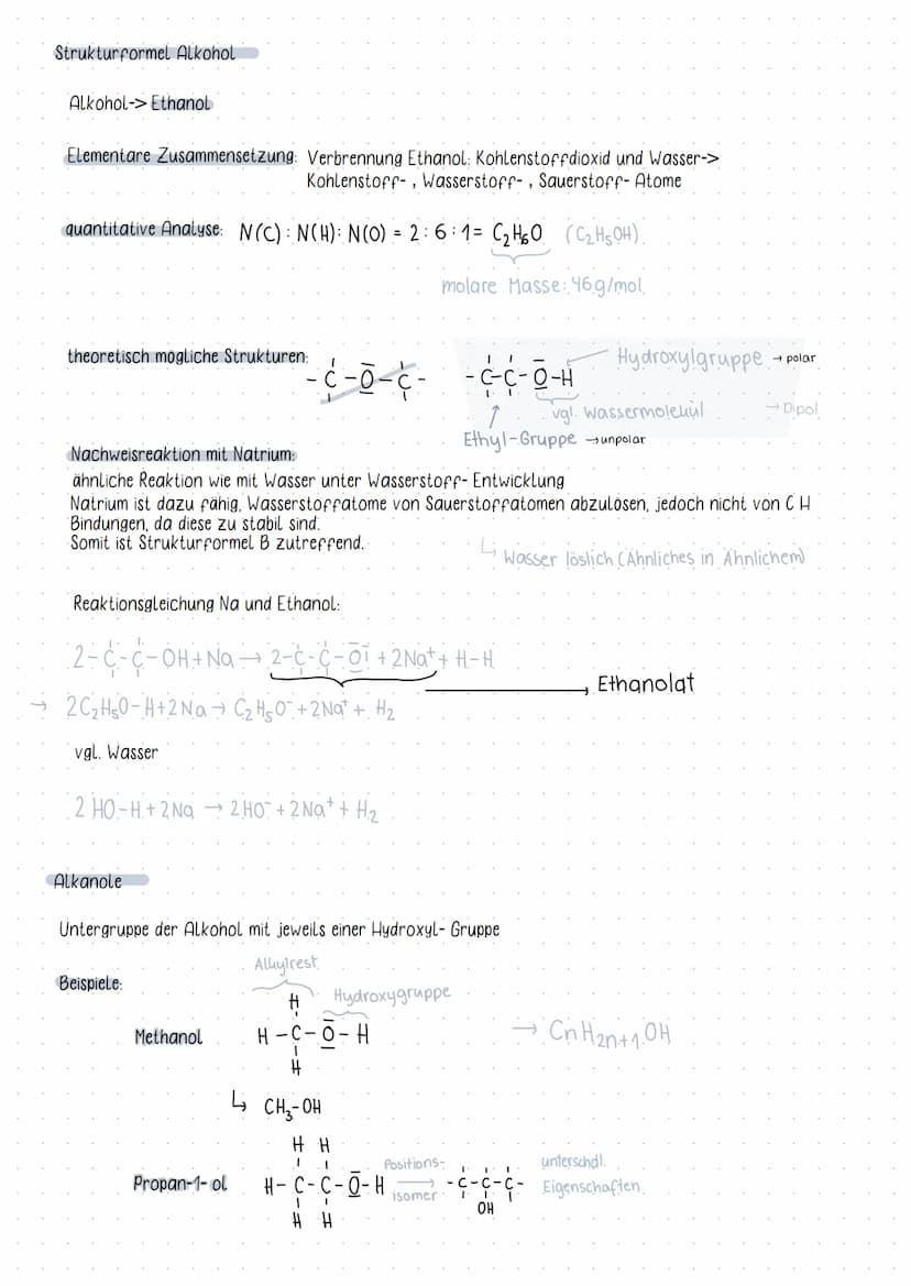Alkane, Alkene und Alkine
Cn H₂n+2
Alkan
Methan
Ethan
Propan
Butan
Pentan
Hexan
Heptan
Oktan
Nonan
Decan
Undecan
Dodecan
verzweigtes Alkan..