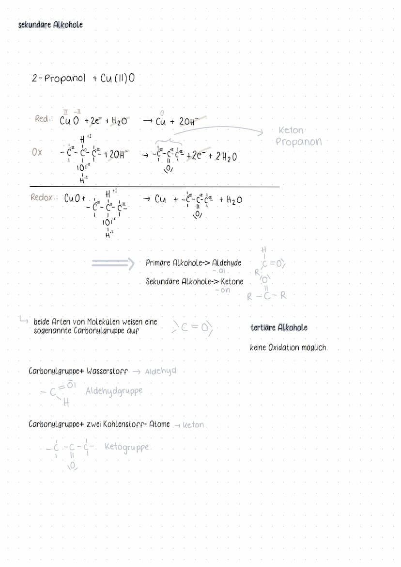 Alkane, Alkene und Alkine
Cn H₂n+2
Alkan
Methan
Ethan
Propan
Butan
Pentan
Hexan
Heptan
Oktan
Nonan
Decan
Undecan
Dodecan
verzweigtes Alkan..
