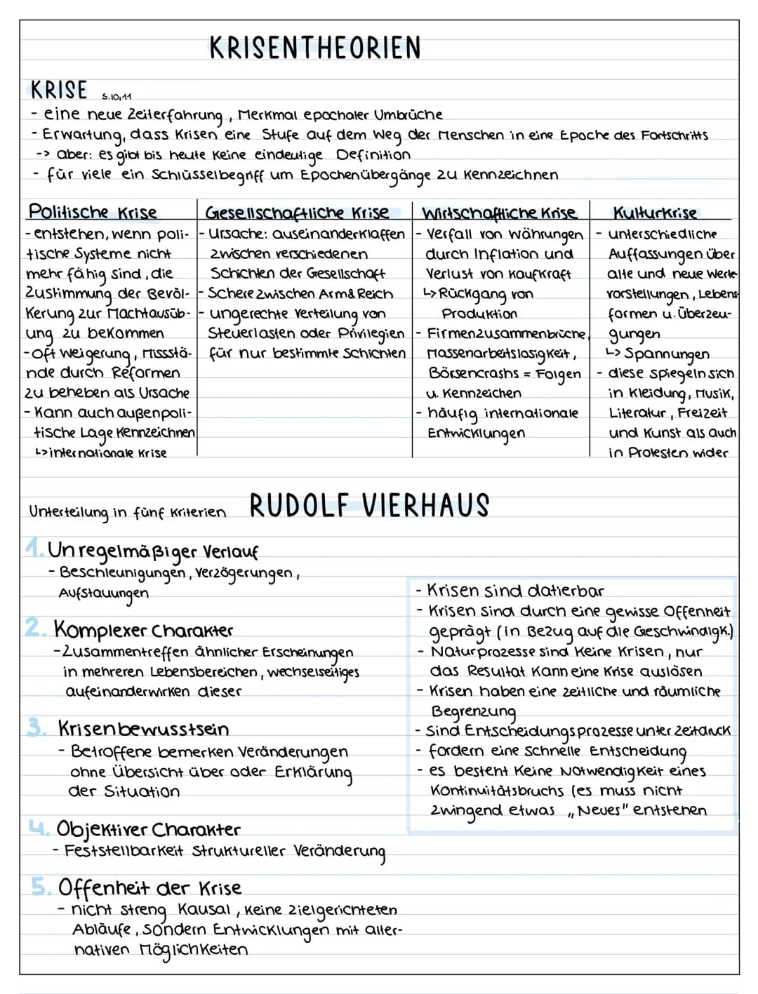 KRISENTHEORIEN
KRISE
5.10,11
- eine neue Zeiterfahrung, Merkmal epochaler Umbrüche
- Erwartung, dass Krisen eine Stufe auf dem Weg der Mensc