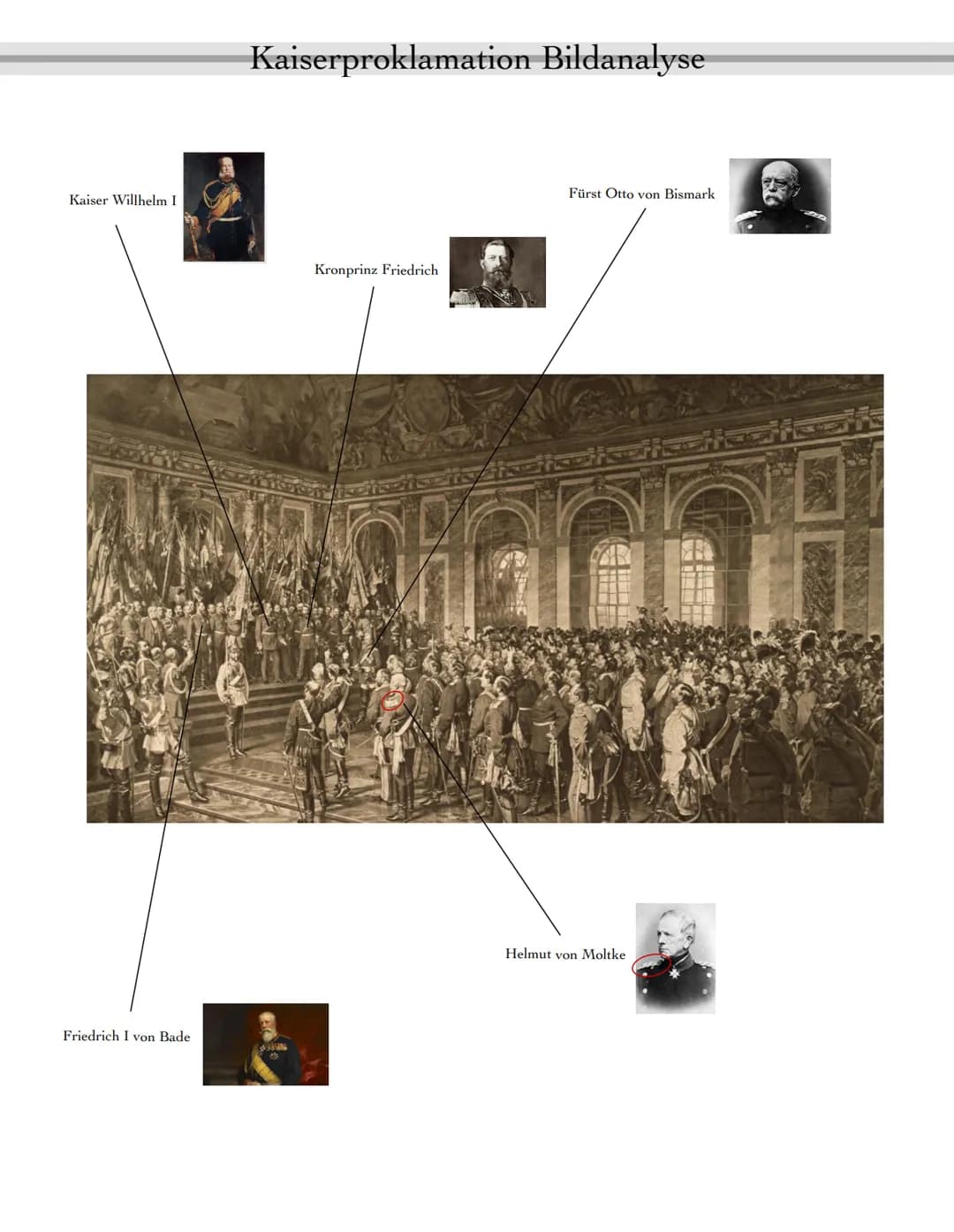 Kaiser Willhelm I
Friedrich I von Bade
Kaiserproklamation Bildanalyse
Kronprinz Friedrich
Fürst Otto von Bismark
SHACHA
Helmut von Moltke Ka