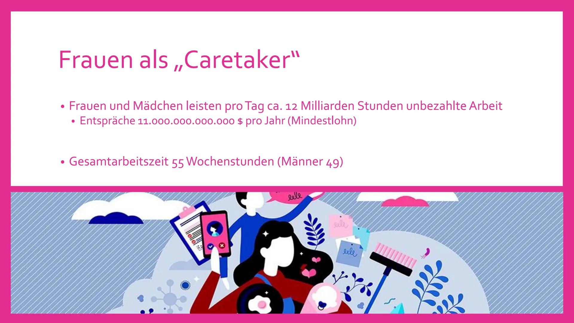 #ME Too
"MÄNNER UND FRAUEN
SIND GLEICHBERECHTIGT"
Parole oder Realität?
Helena und Franziska Gliederung
●
●
●
●
●
●
●
Geschichte der Emanzip