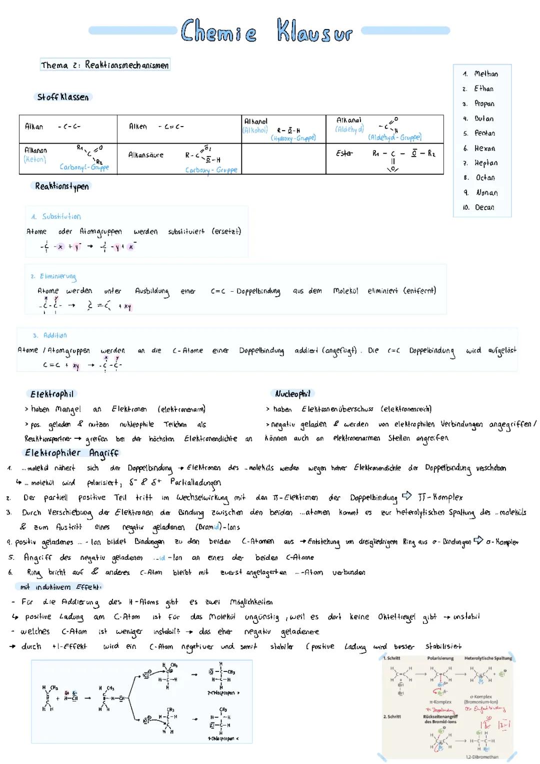 Einfache Reaktionsmechanismen und Elektrophile Addition für Kids