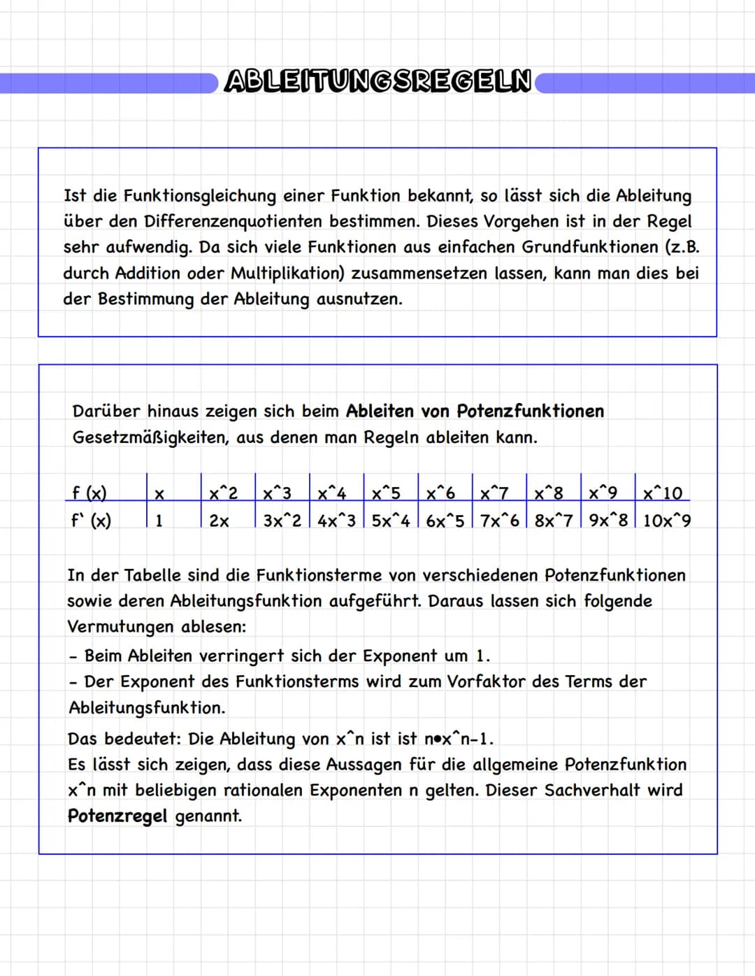 -
DIE ABLEITUNGSFUNKTION
Bisher wurde die Ableitungsfunktion einer Funktion f immer nur an einer Stelle
bestimmt. Um bei einer Funktion f ni